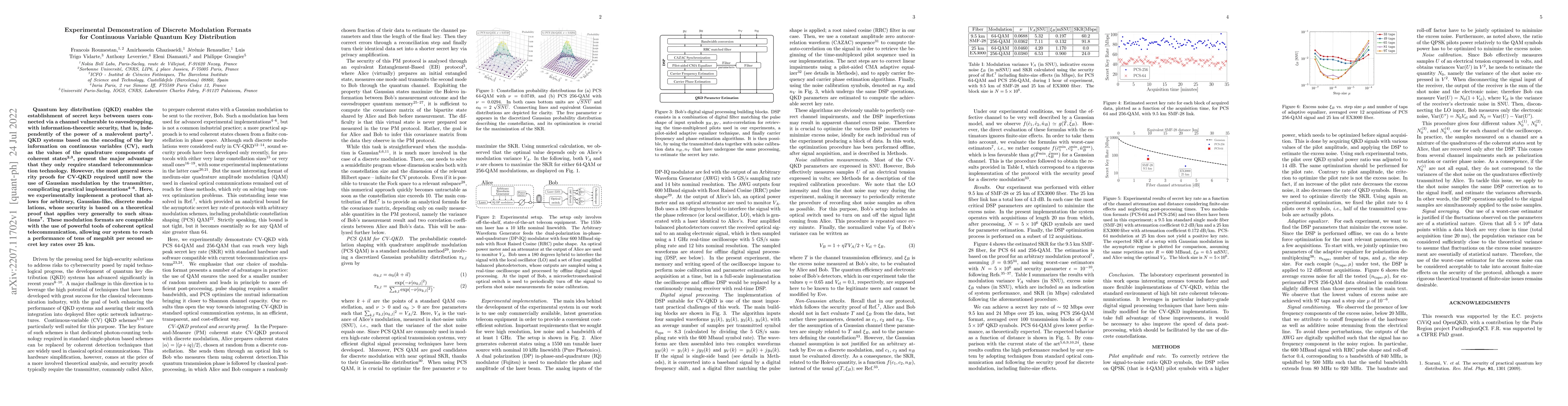 Thumbnail for Experimental Demonstration of Discrete Modulation Formats for Continuous
  Variable Quantum Key Distribution