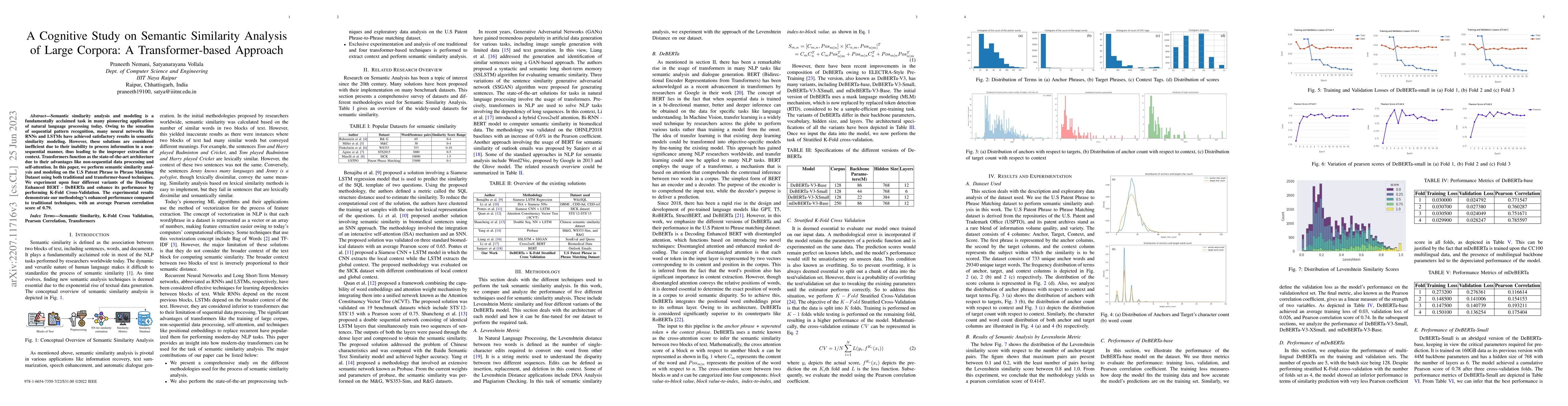 Thumbnail for A Cognitive Study on Semantic Similarity Analysis of Large Corpora: A
  Transformer-based Approach
