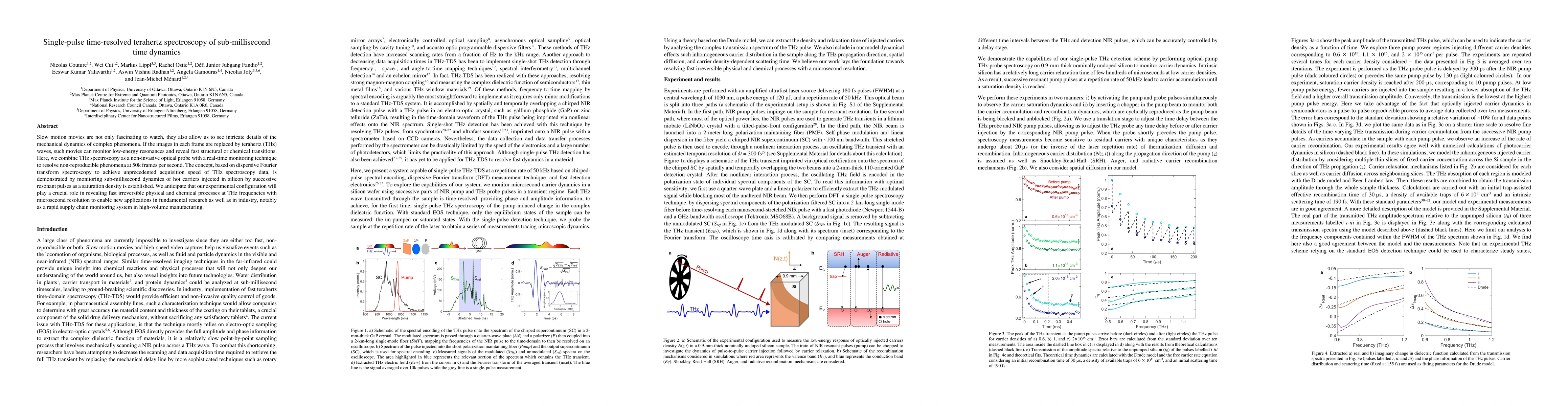 Thumbnail for Single-pulse time-resolved terahertz spectroscopy of sub-millisecond
  time dynamics