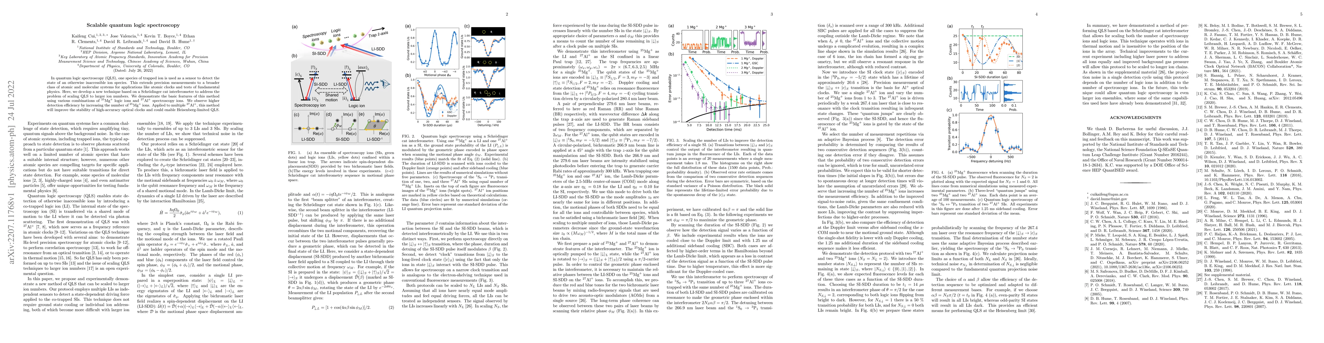 Thumbnail for Scalable quantum logic spectroscopy