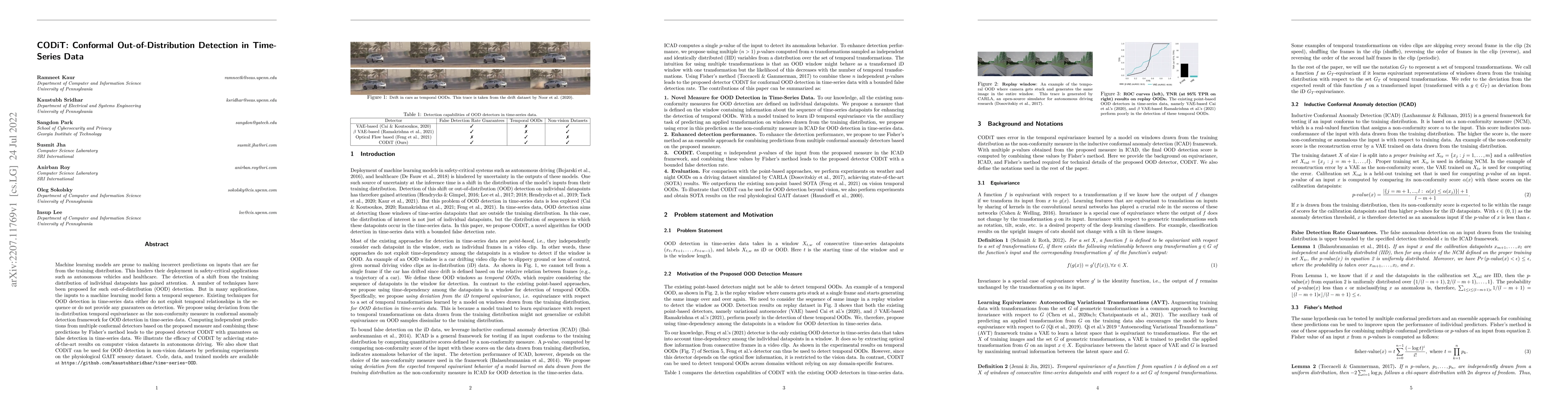 Thumbnail for CODiT: Conformal Out-of-Distribution Detection in Time-Series Data