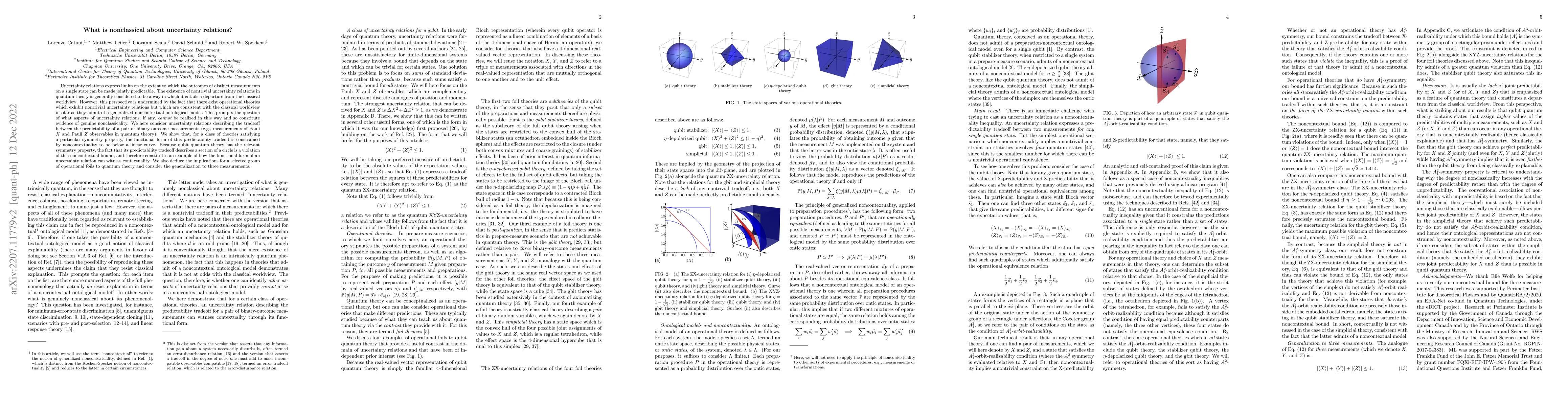Thumbnail for What is nonclassical about uncertainty relations?