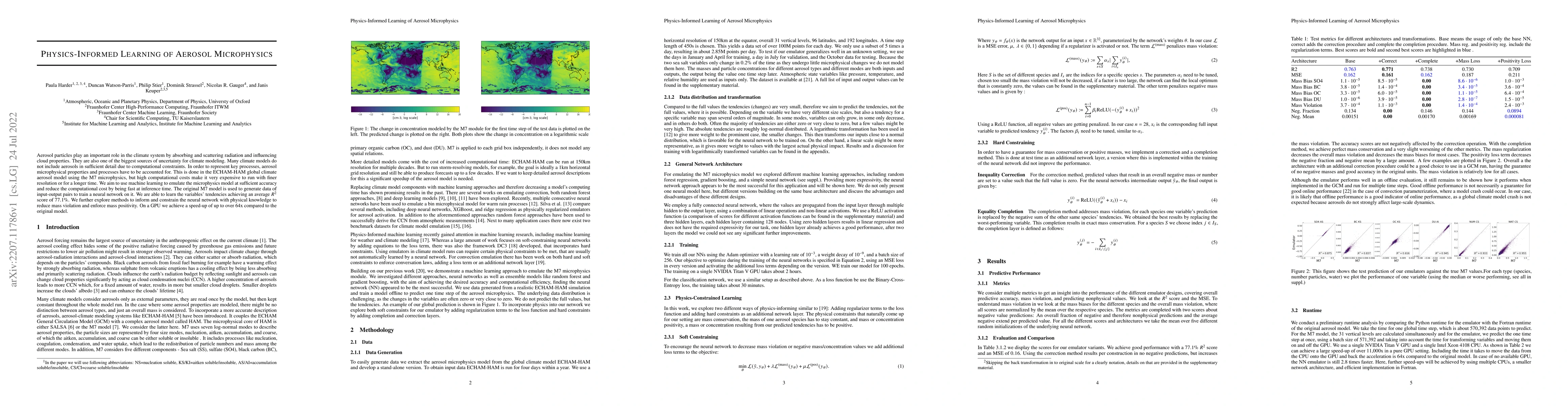 Thumbnail for Physics-Informed Learning of Aerosol Microphysics
