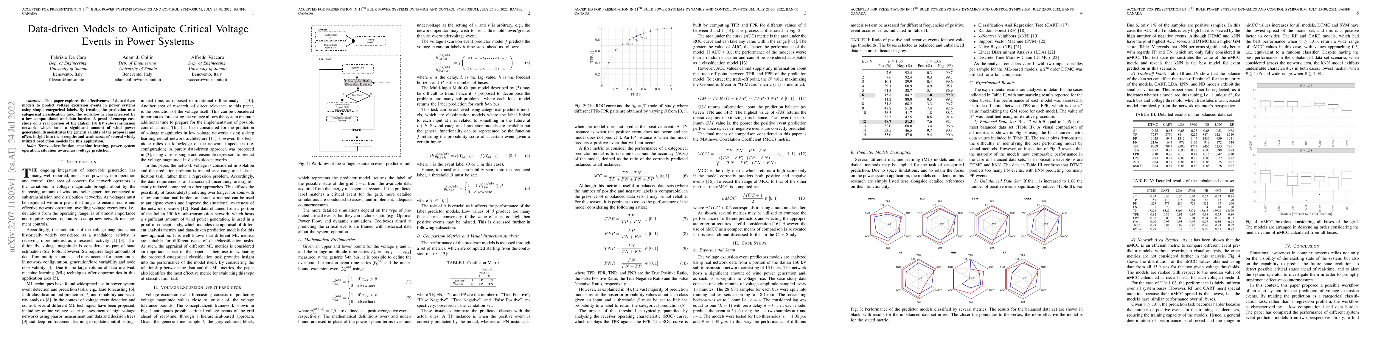 Thumbnail for Data-driven Models to Anticipate Critical Voltage Events in Power
  Systems