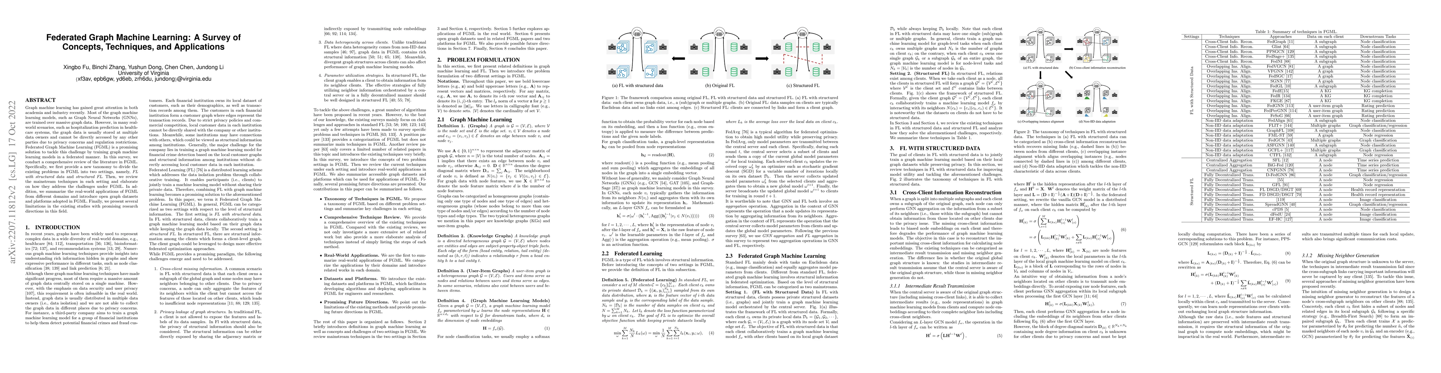 Thumbnail for Federated Graph Machine Learning: A Survey of Concepts, Techniques, and
  Applications