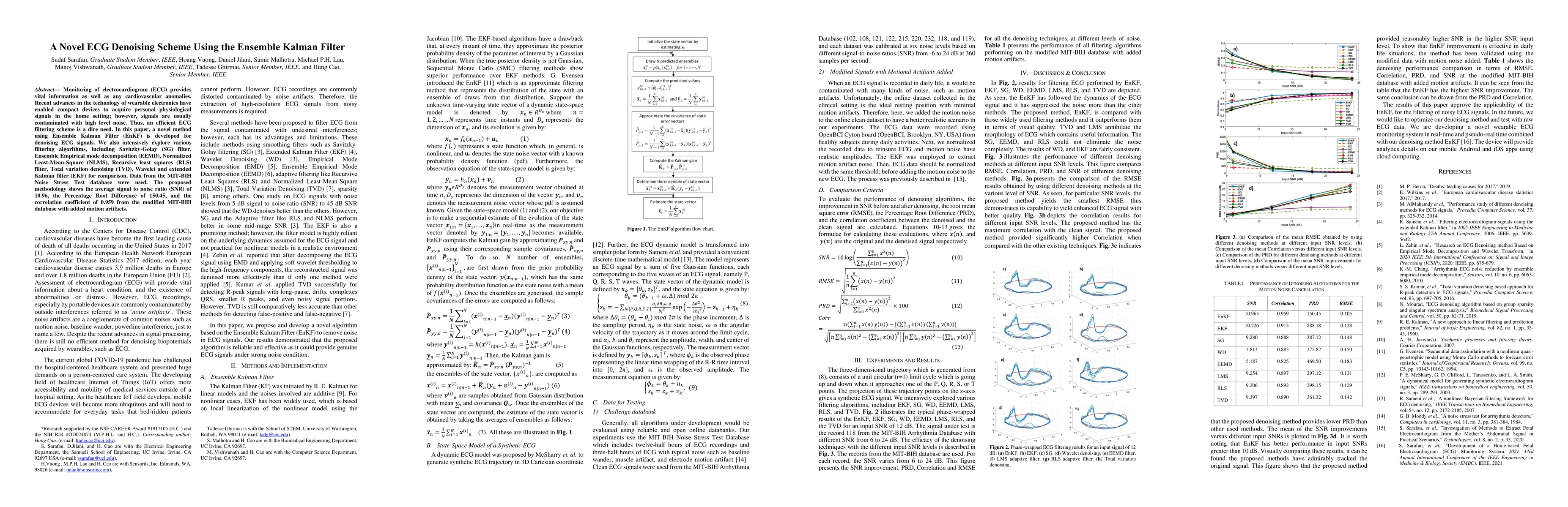 Thumbnail for A Novel ECG Denoising Scheme Using the Ensemble Kalman Filter
