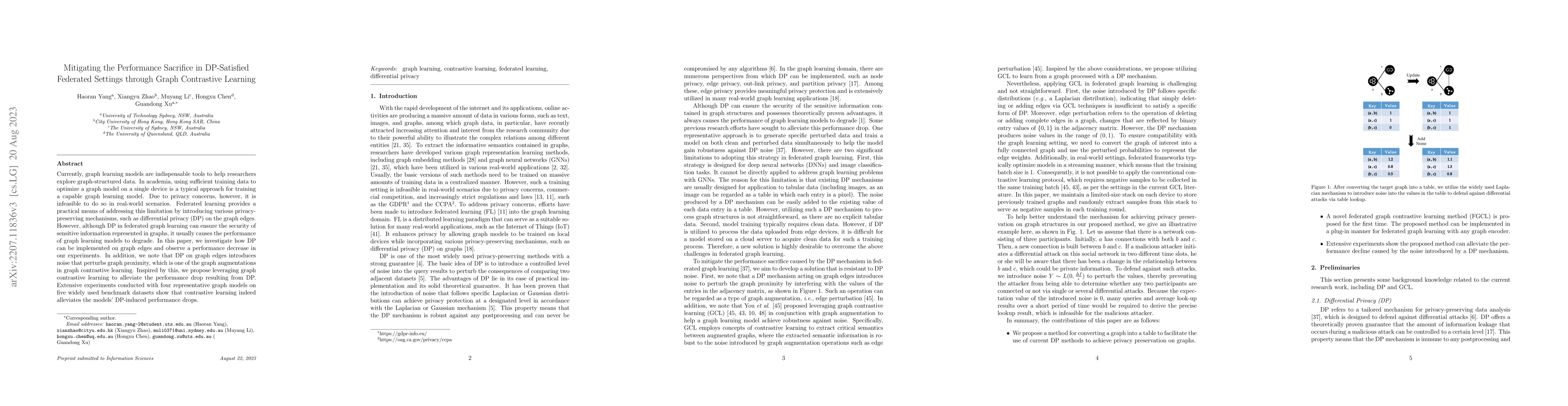 Thumbnail for Mitigating the Performance Sacrifice in DP-Satisfied Federated Settings
  through Graph Contrastive Learning