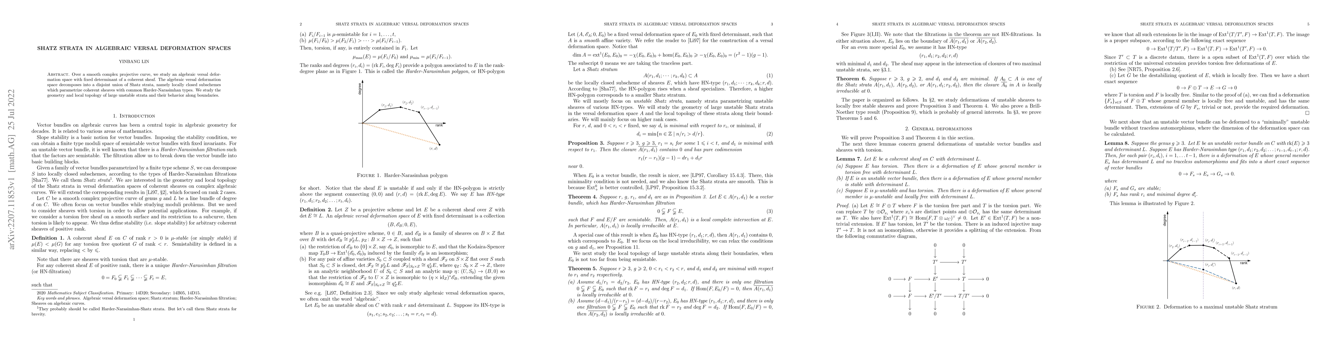 Thumbnail for Shatz strata in algebraic versal deformation spaces