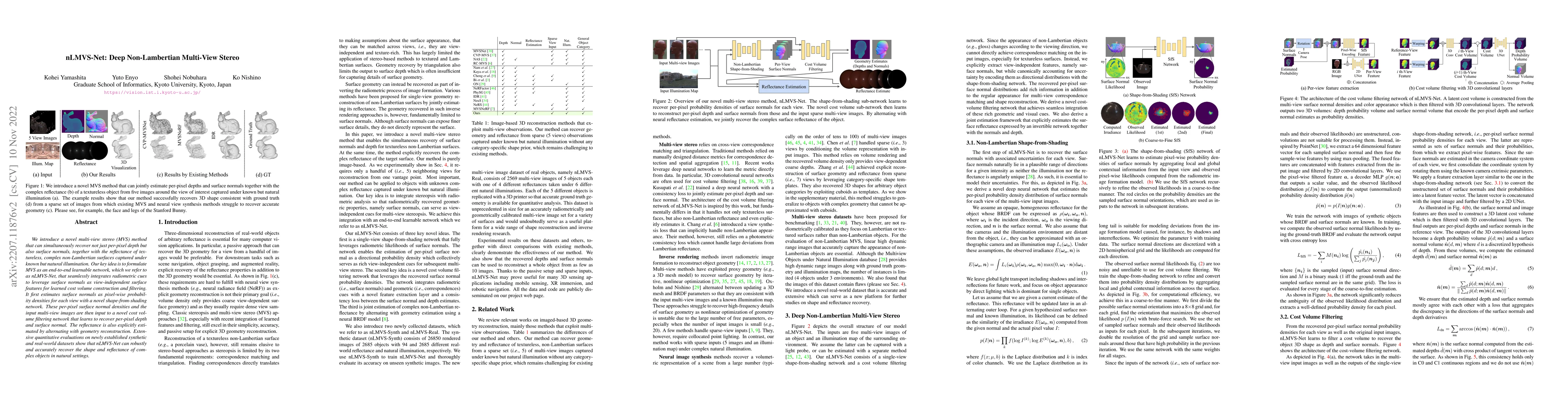 Thumbnail for nLMVS-Net: Deep Non-Lambertian Multi-View Stereo