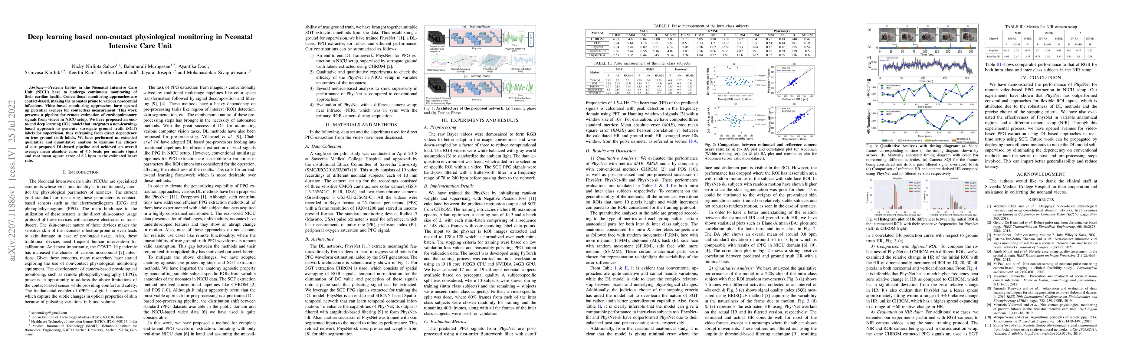 Thumbnail for Deep learning based non-contact physiological monitoring in Neonatal
  Intensive Care Unit