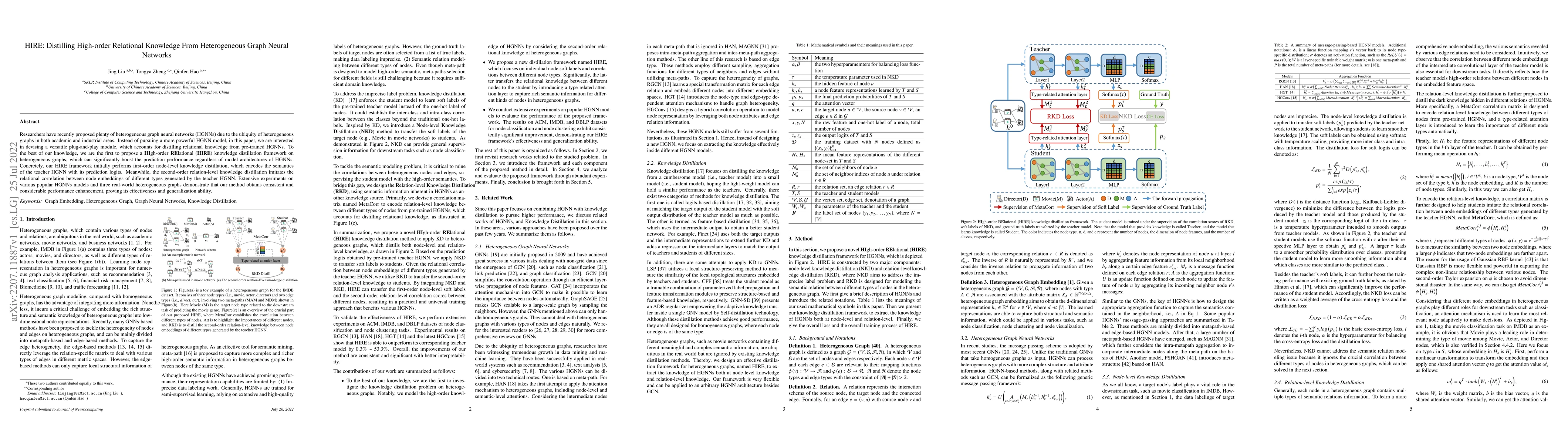 Thumbnail for HIRE: Distilling High-order Relational Knowledge From Heterogeneous
  Graph Neural Networks