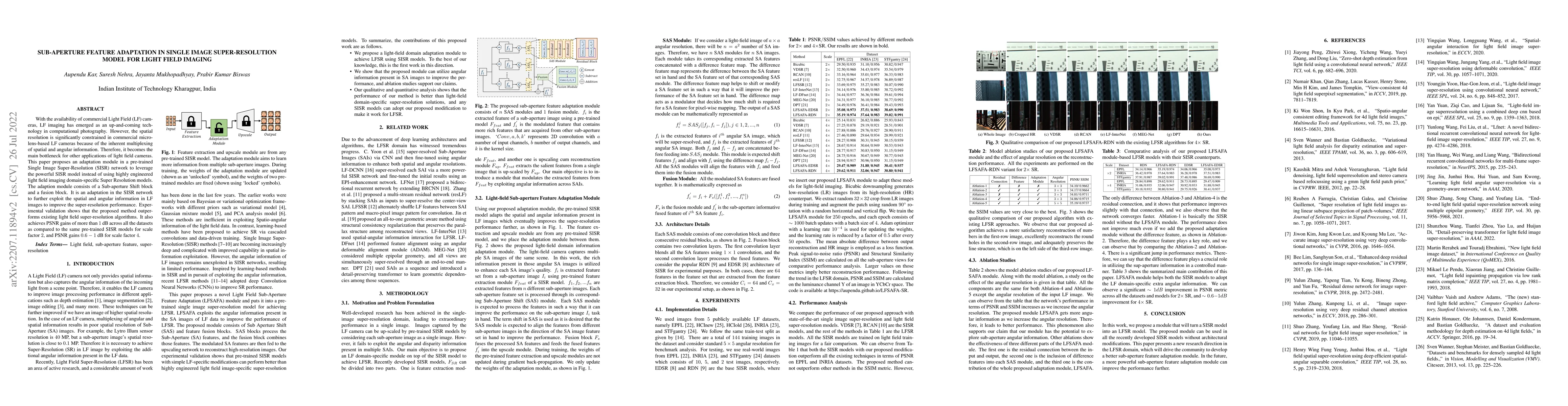 Thumbnail for Sub-Aperture Feature Adaptation in Single Image Super-resolution Model
  for Light Field Imaging