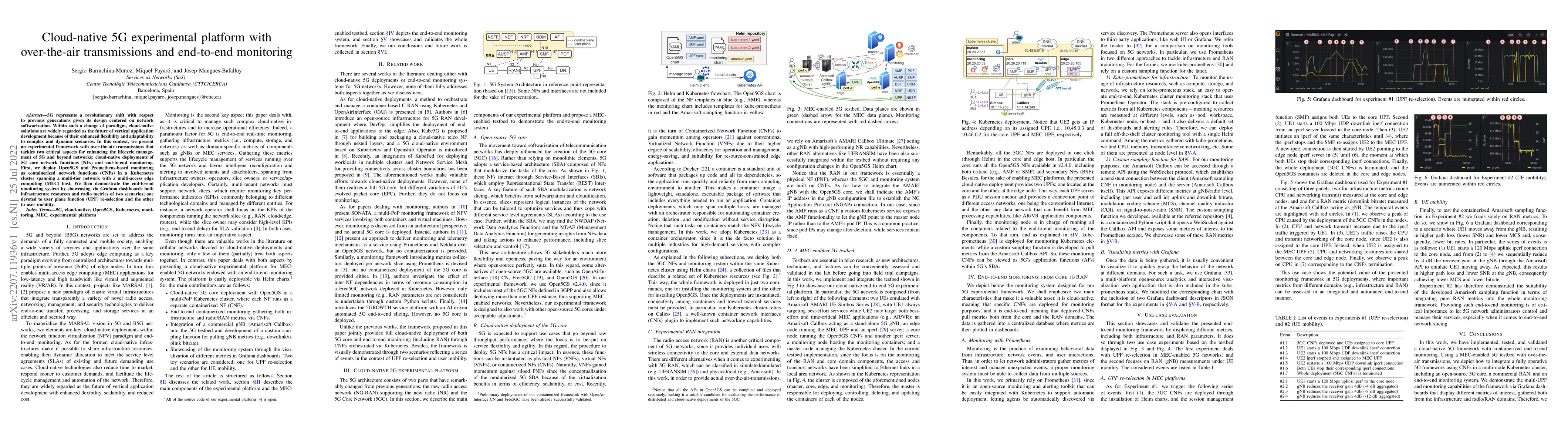 Thumbnail for Cloud-native 5G experimental platform with over-the-air transmissions
  and end-to-end monitoring