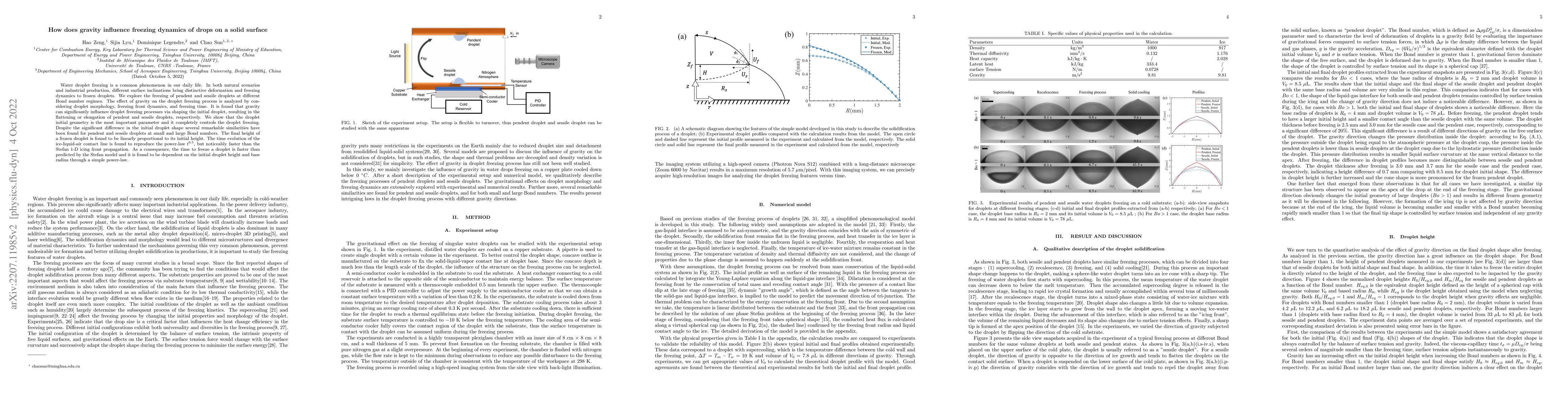 Thumbnail for How does gravity influence freezing dynamics of drops on a solid surface