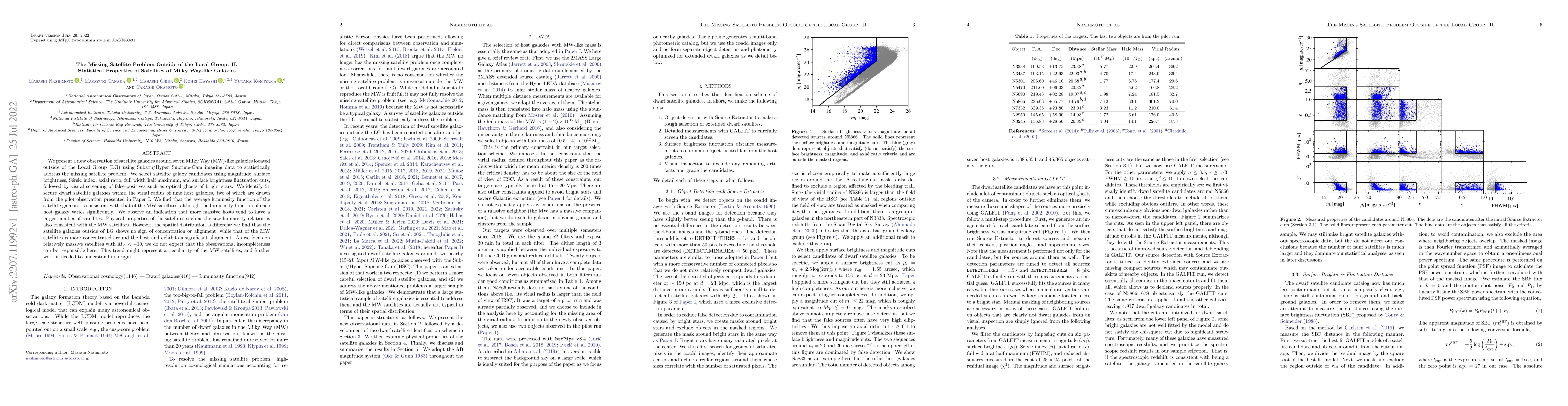 Thumbnail for The Missing Satellite Problem Outside of the Local Group. II.
  Statistical Properties of Satellites of Milky Way-like Galaxies