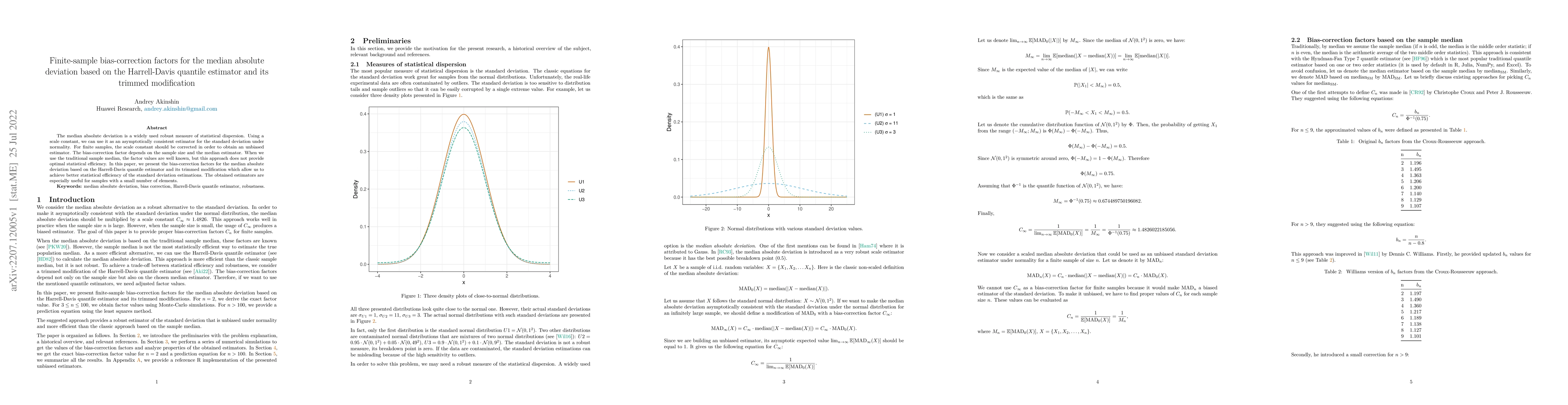 Thumbnail for Finite-sample bias-correction factors for the median absolute deviation
  based on the Harrell-Davis quantile estimator and its trimmed modification