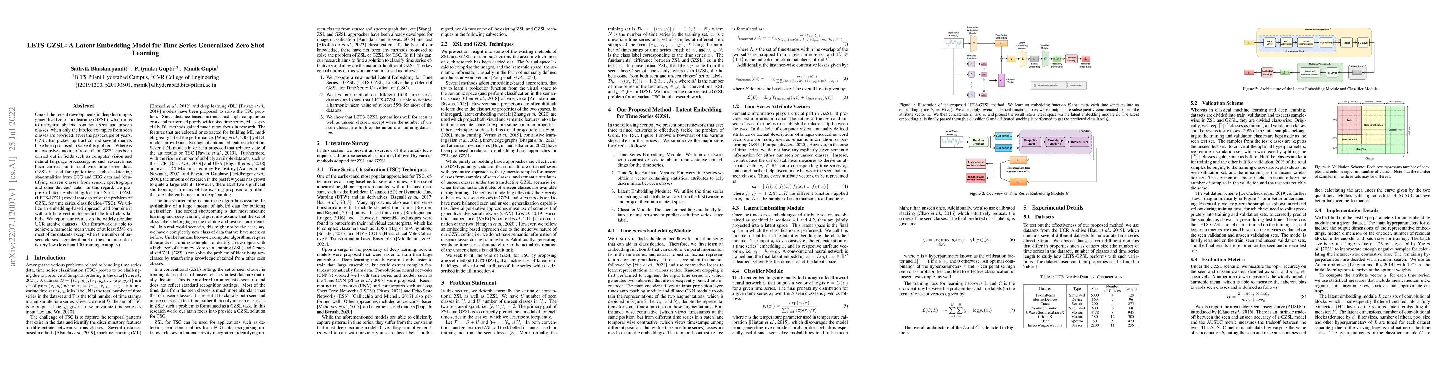 Thumbnail for LETS-GZSL: A Latent Embedding Model for Time Series Generalized Zero
  Shot Learning