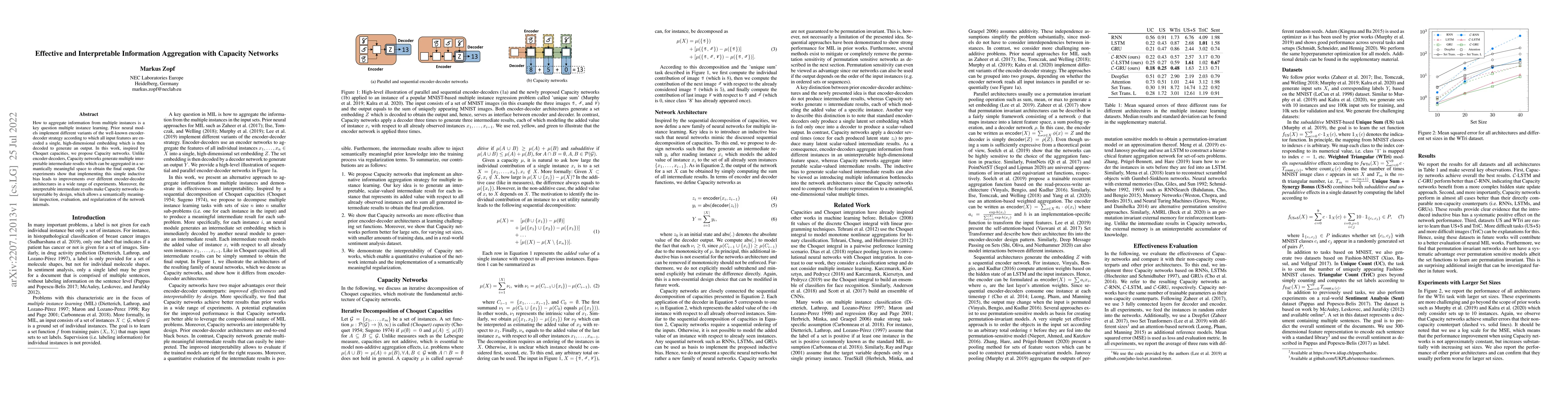 Thumbnail for Effective and Interpretable Information Aggregation with Capacity
  Networks