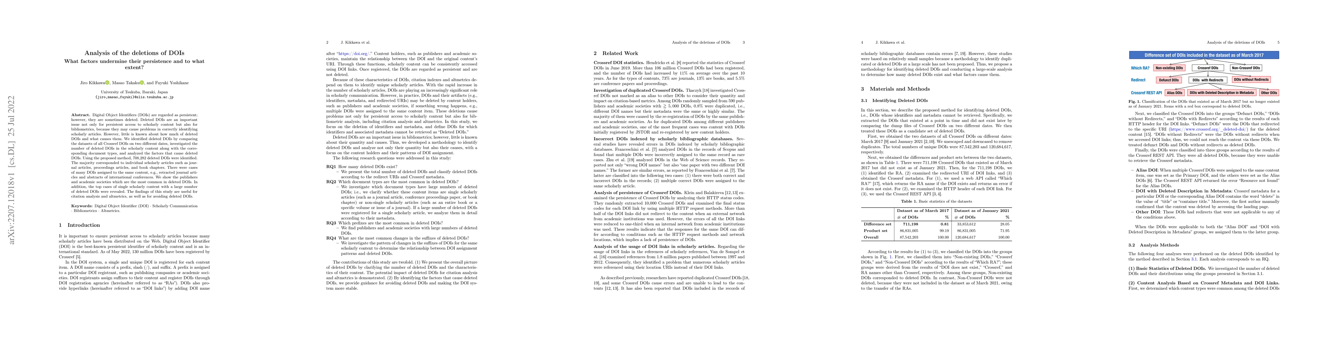 Thumbnail for Analysis of the deletions of DOIs: What factors undermine their
  persistence and to what extent?