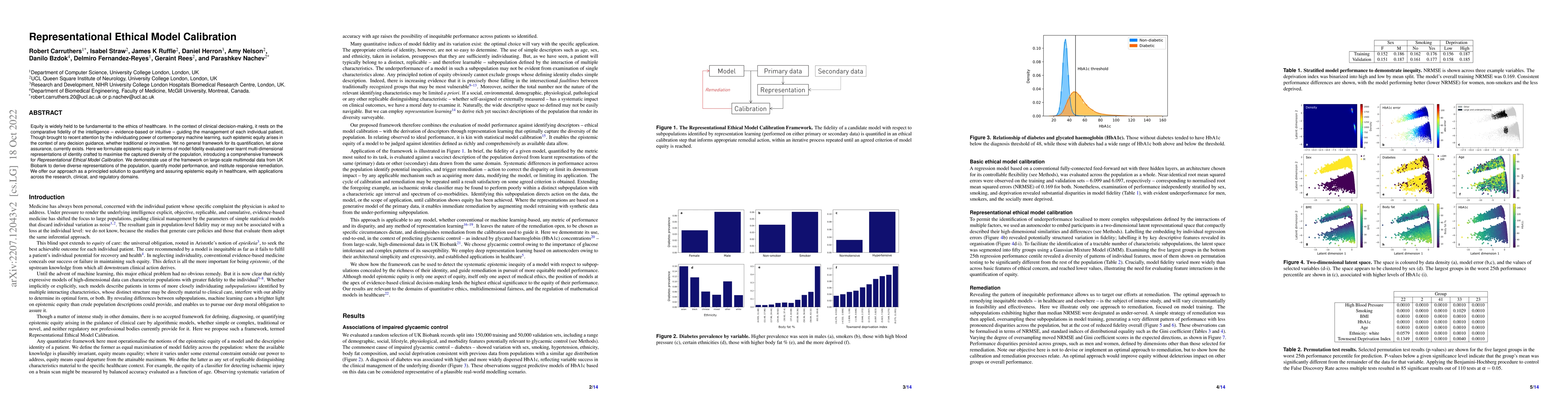 Thumbnail for Representational Ethical Model Calibration