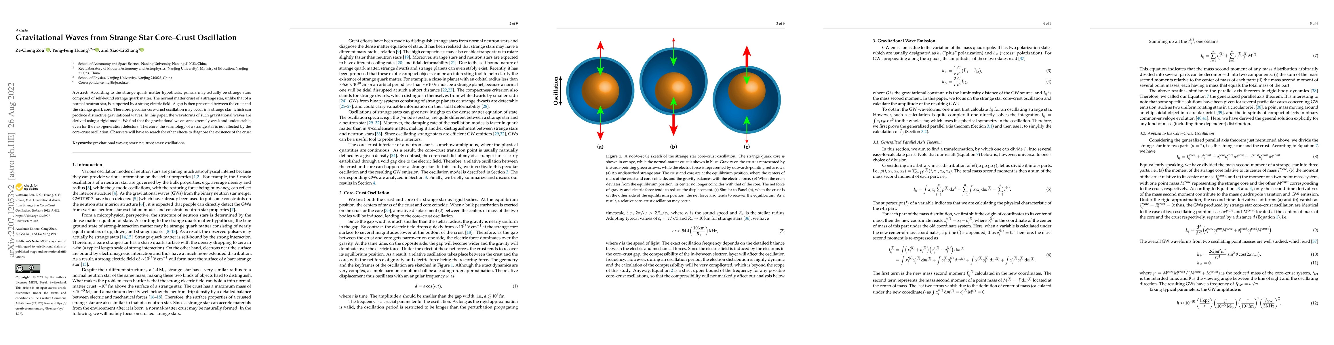 Thumbnail for Gravitational Waves from Strange Star Core-Crust Oscillation