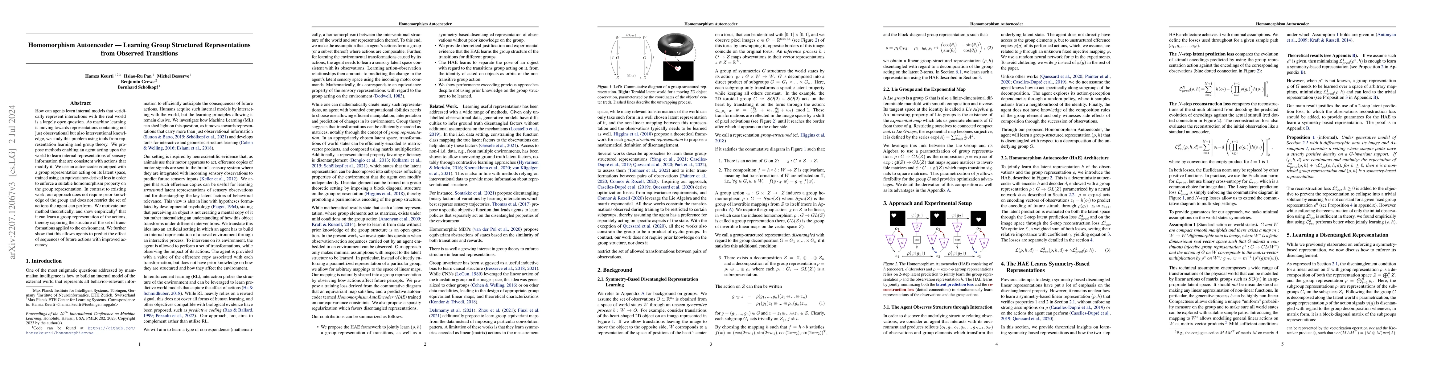 Thumbnail for Homomorphism Autoencoder -- Learning Group Structured Representations
  from Observed Transitions