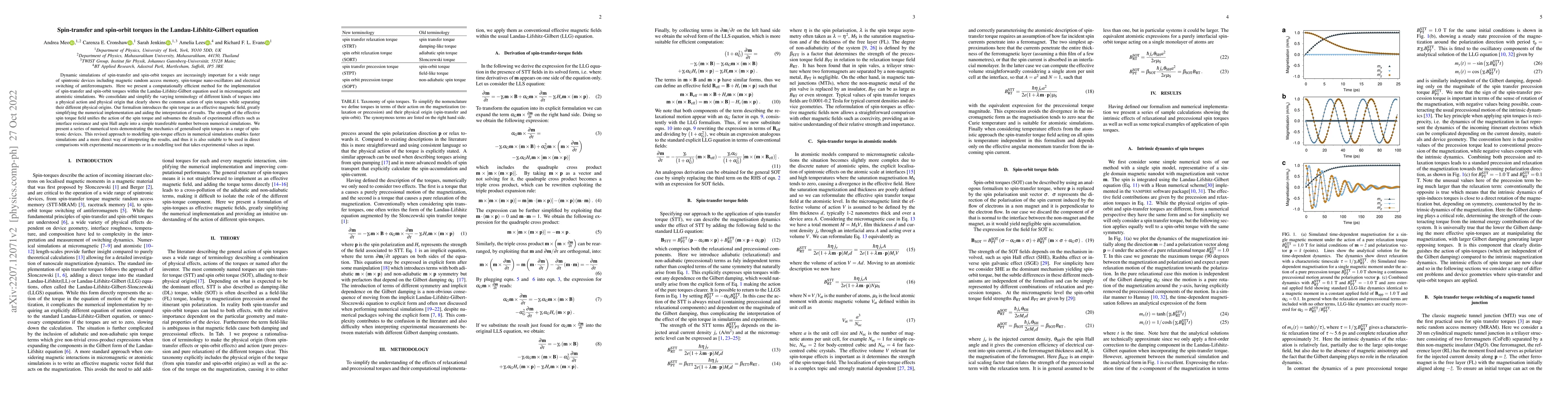 Thumbnail for Spin-transfer and spin-orbit torques in the Landau-Lifshitz-Gilbert
  equation