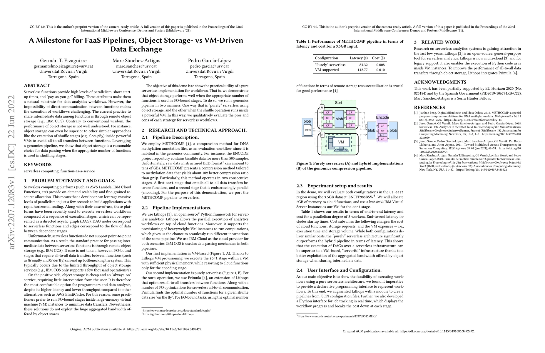 Thumbnail for A milestone for FaaS pipelines; object storage vs VM-driven data
  exchange
