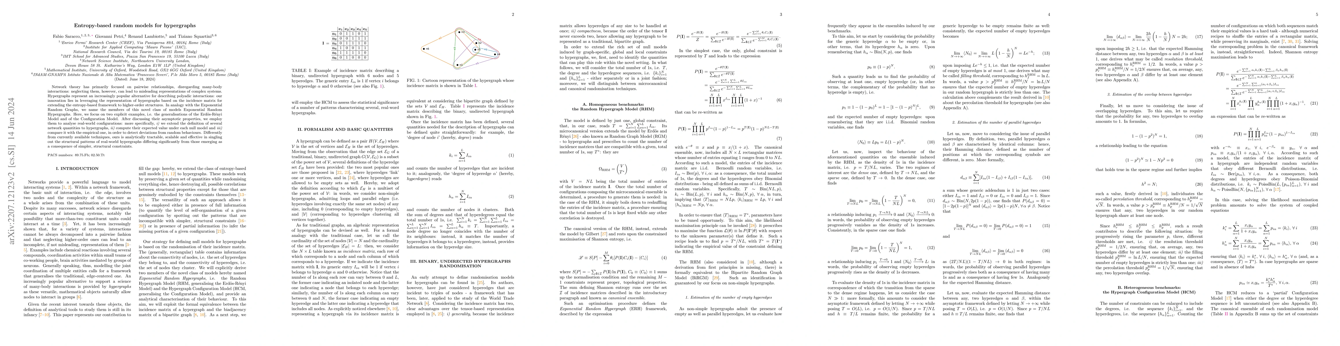 Thumbnail for Entropy-based random models for hypergraphs