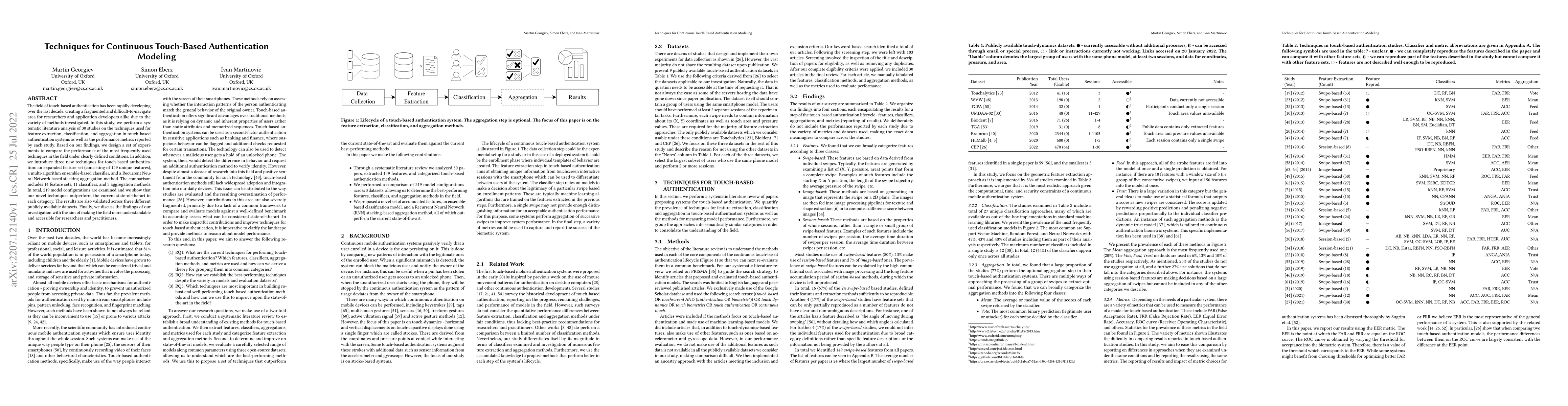 Thumbnail for Techniques for Continuous Touch-Based Authentication Modeling