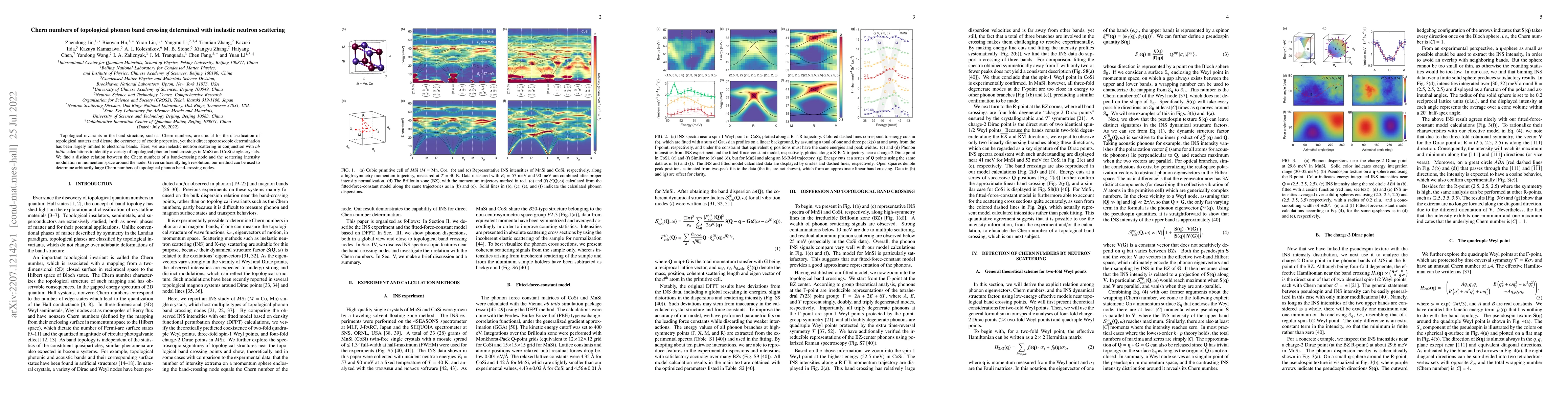 Thumbnail for Chern numbers of topological phonon band crossing determined with
  inelastic neutron scattering