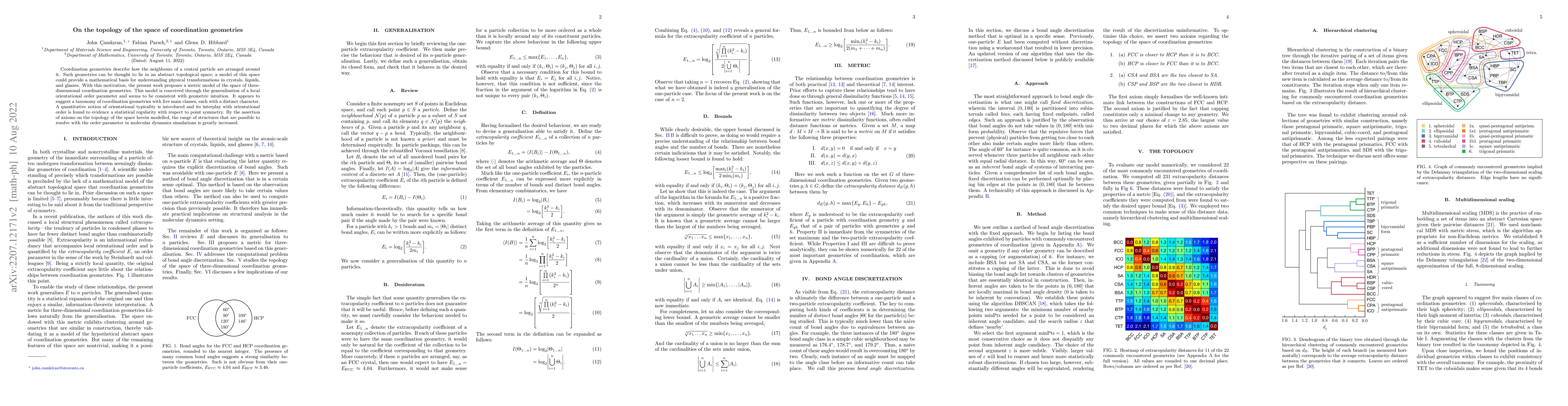 Thumbnail for On the topology of the space of coordination geometries