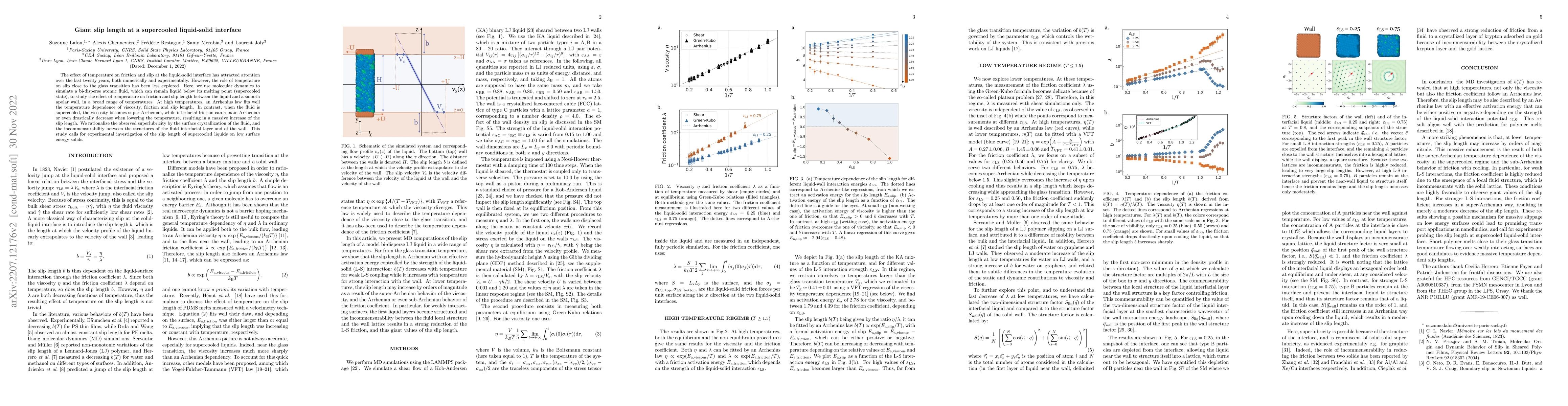 Thumbnail for Giant slip length at a supercooled liquid-solid interface