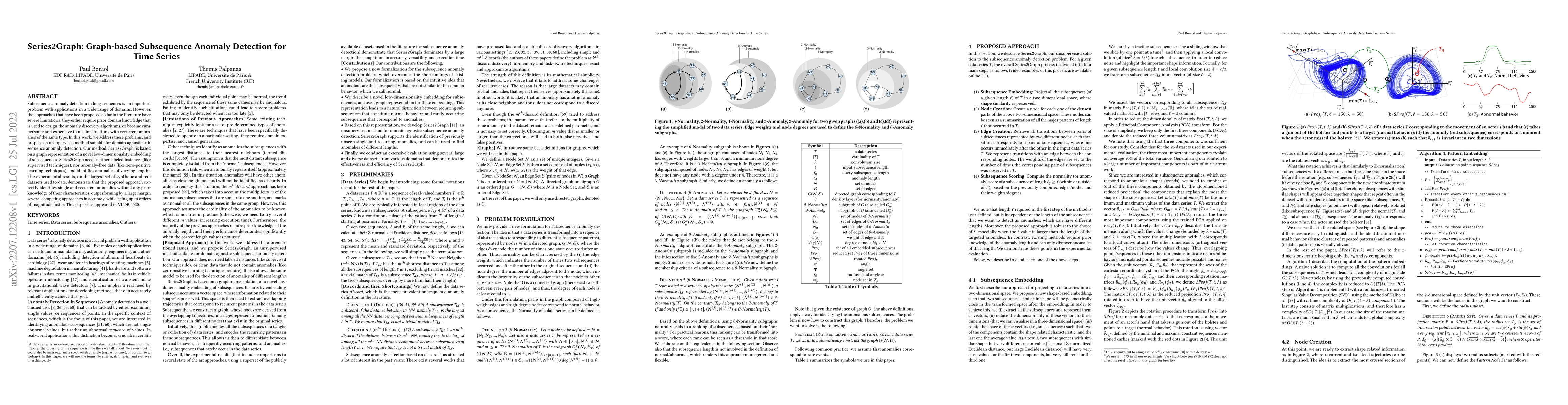 Thumbnail for Series2Graph: Graph-based Subsequence Anomaly Detection for Time Series