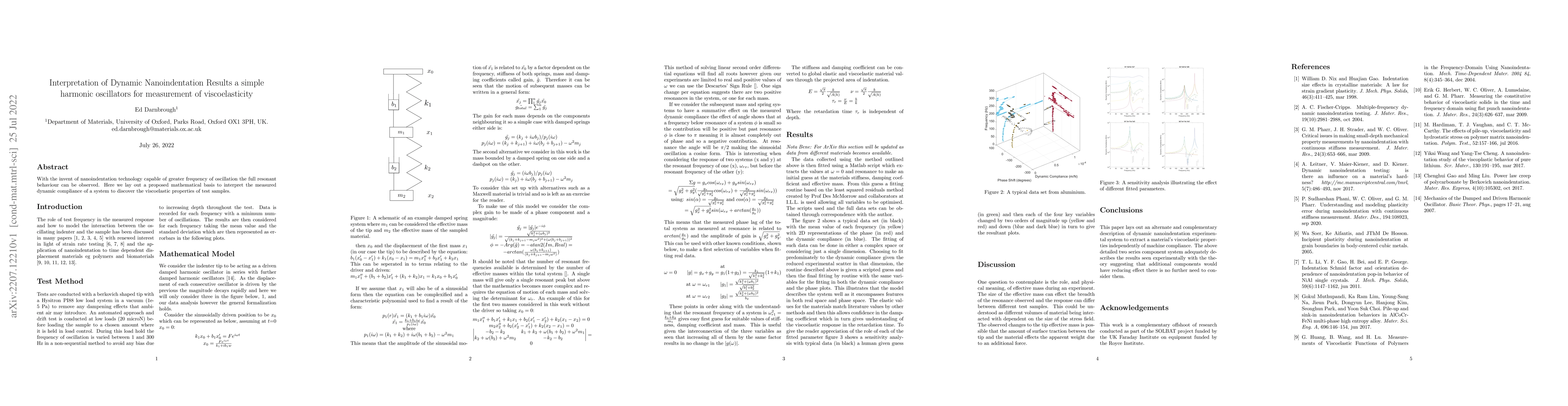 Thumbnail for Interpretation of Dynamic Nanoindentation Results a simple harmonic
  oscillators for measurement of viscoelasticity