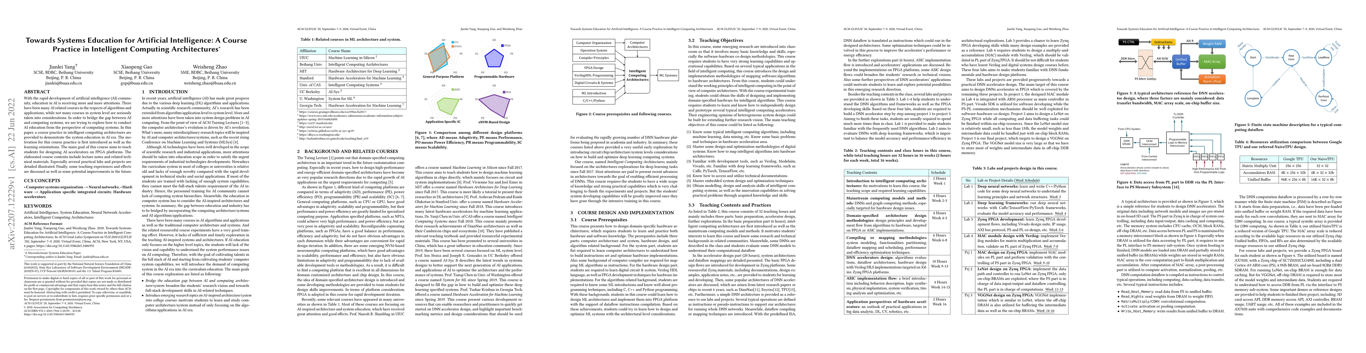Thumbnail for Towards Systems Education for Artificial Intelligence: A Course Practice
  in Intelligent Computing Architectures