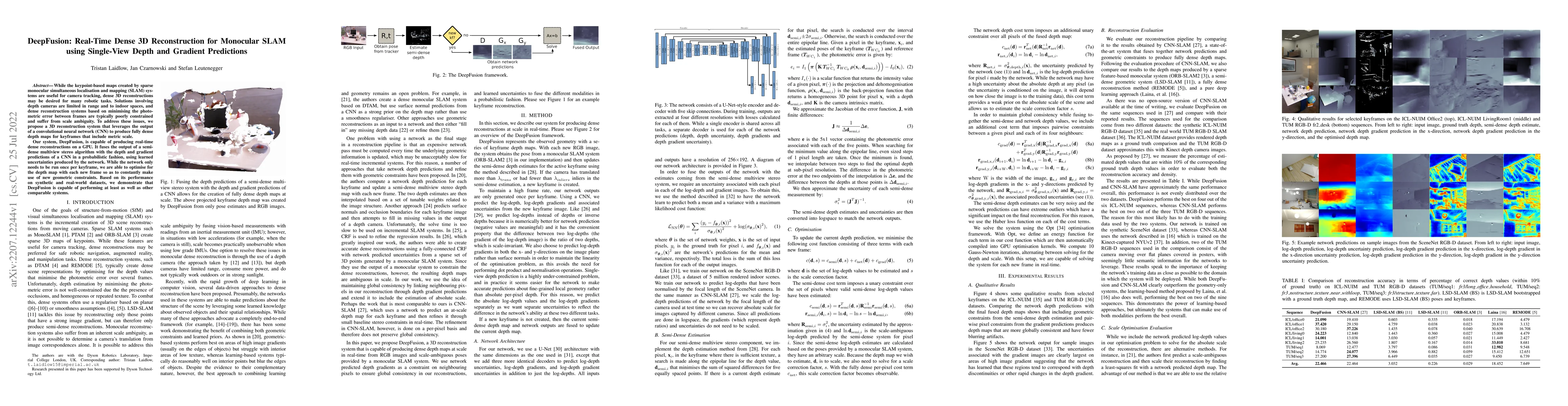 Thumbnail for DeepFusion: Real-Time Dense 3D Reconstruction for Monocular SLAM using
  Single-View Depth and Gradient Predictions
