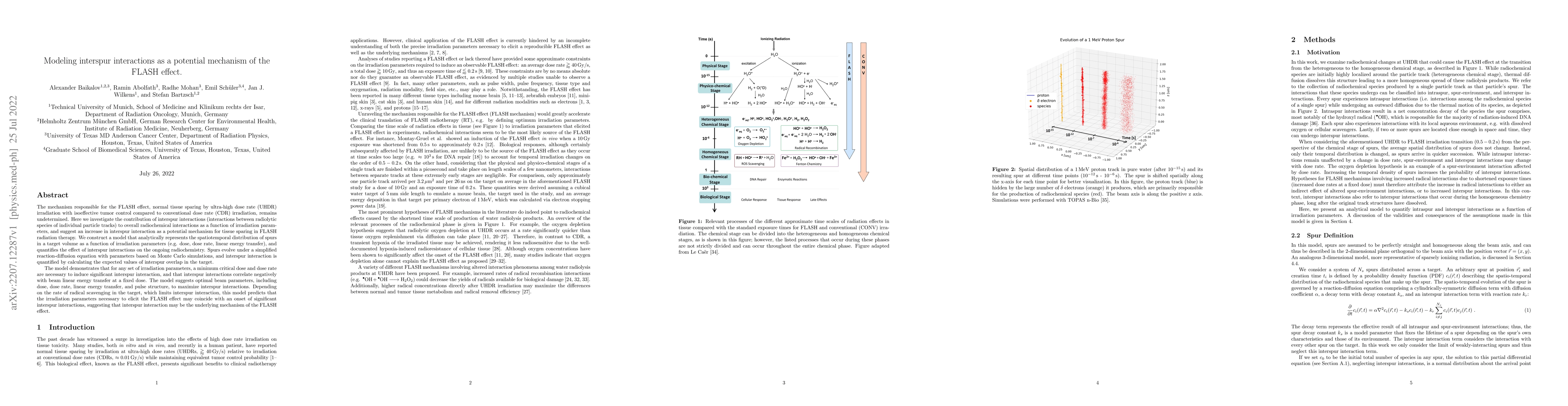 Thumbnail for Modeling interspur interactions as a potential mechanism of the FLASH
  effect