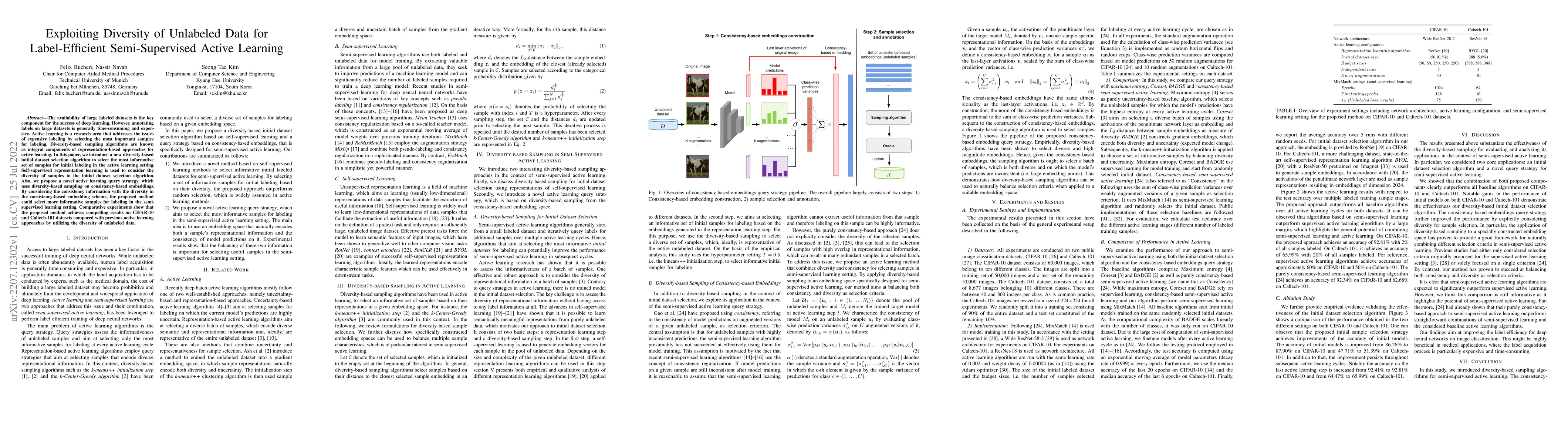 Thumbnail for Exploiting Diversity of Unlabeled Data for Label-Efficient
  Semi-Supervised Active Learning