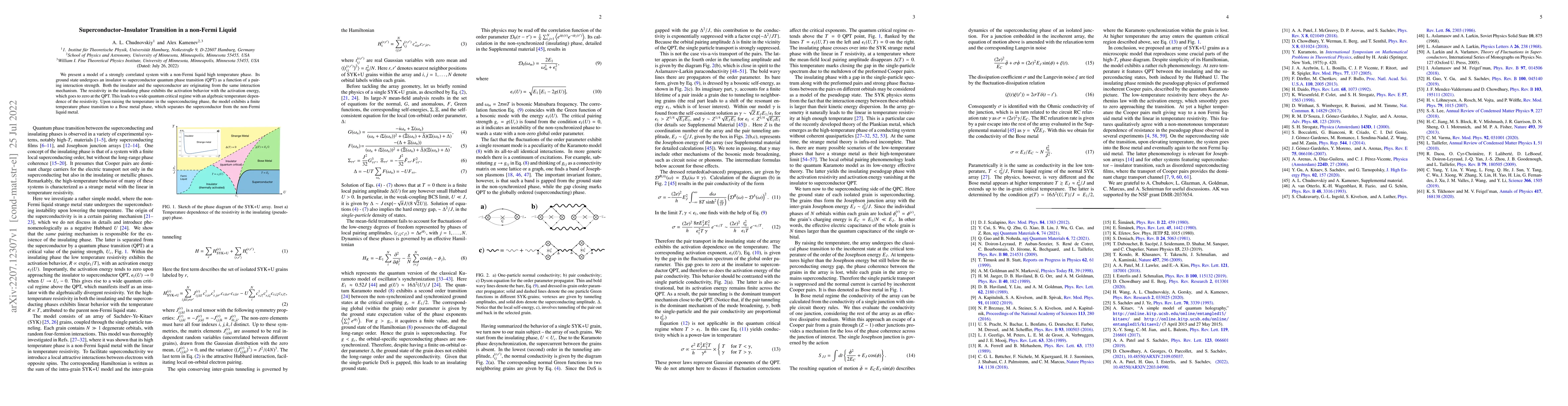 Thumbnail for Superconductor--Insulator Transition in a non-Fermi Liquid