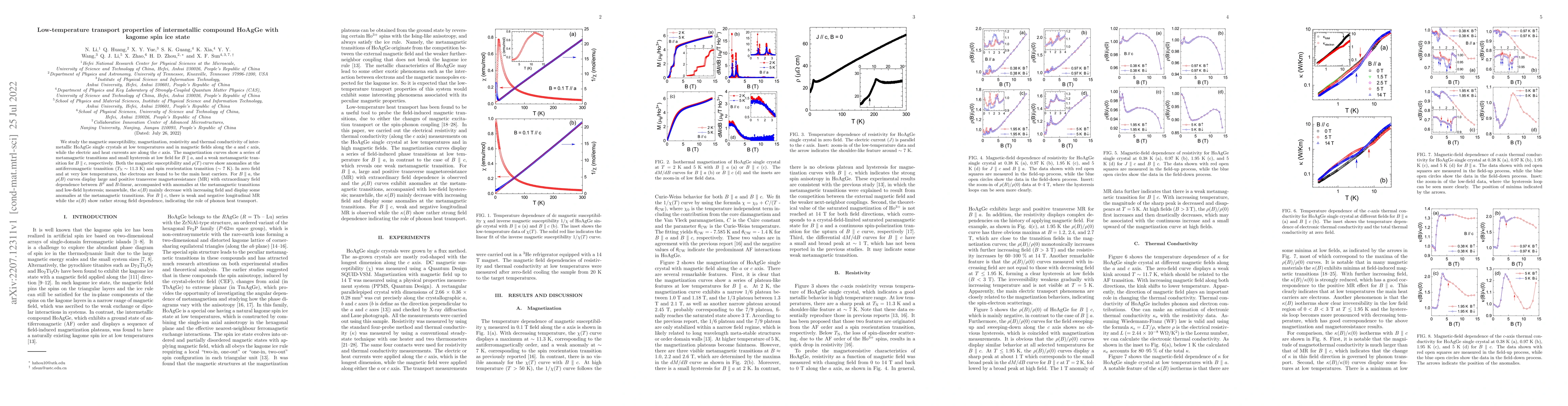 Thumbnail for Low-temperature transport properties of intermetallic compound HoAgGe
  with kagome spin ice state