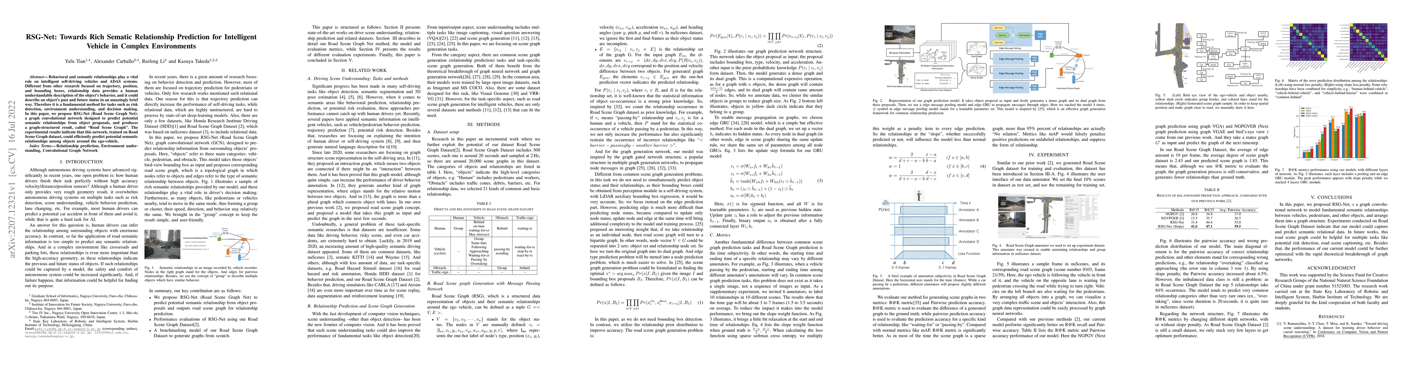 Thumbnail for RSG-Net: Towards Rich Sematic Relationship Prediction for Intelligent
  Vehicle in Complex Environments