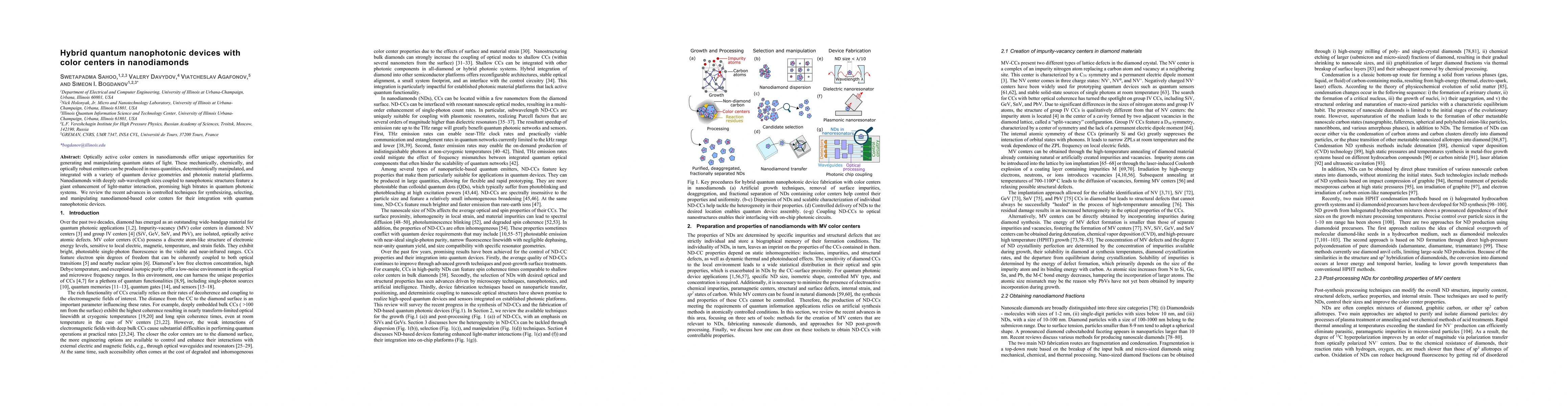 Thumbnail for Hybrid quantum nanophotonic devices with color centers in nanodiamonds