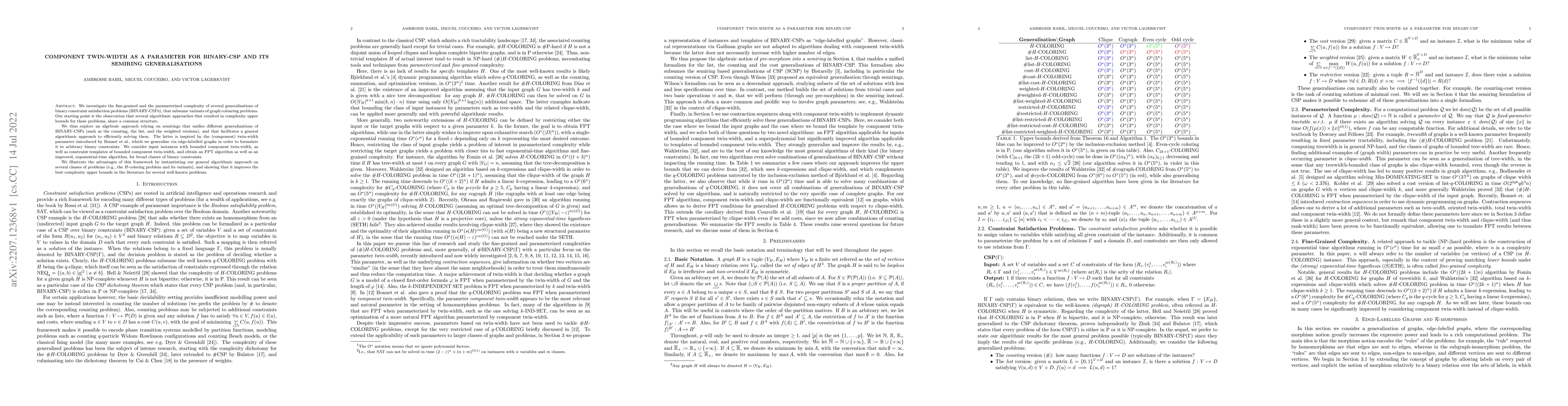 Thumbnail for Component twin-width as a parameter for BINARY-CSP and its semiring
  generalisations