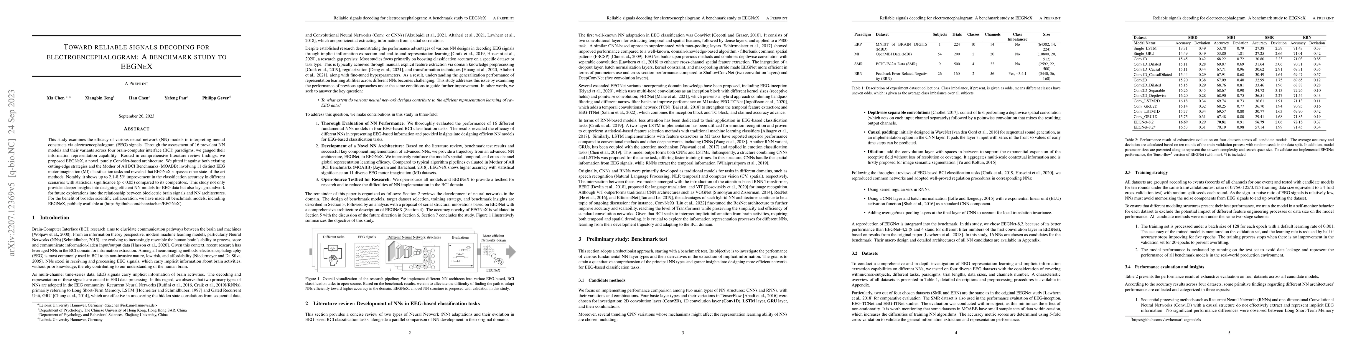 Thumbnail for Toward reliable signals decoding for electroencephalogram: A benchmark
  study to EEGNeX