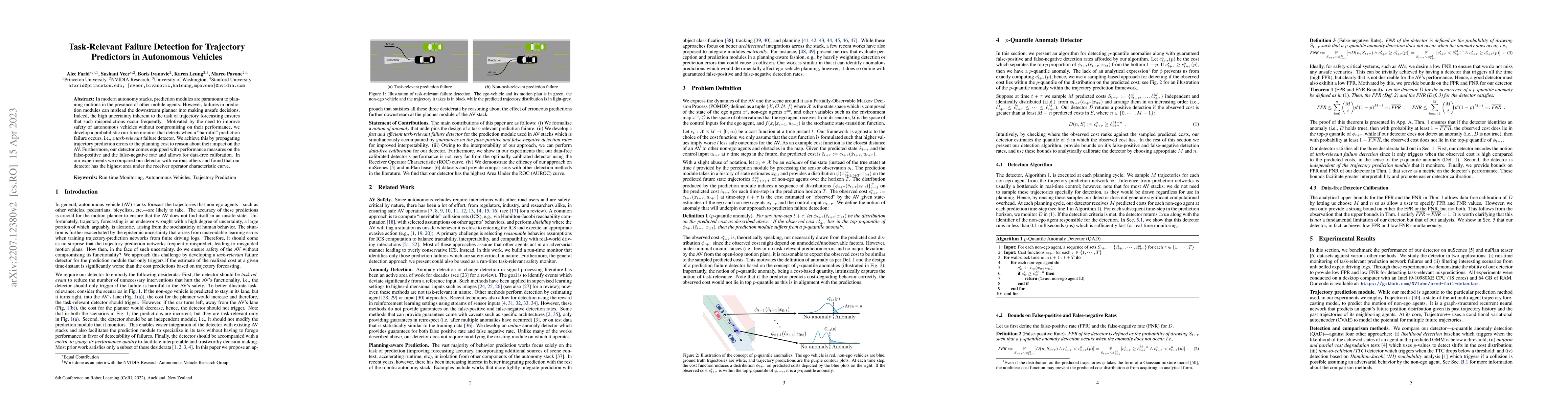 Thumbnail for Task-Relevant Failure Detection for Trajectory Predictors in Autonomous
  Vehicles