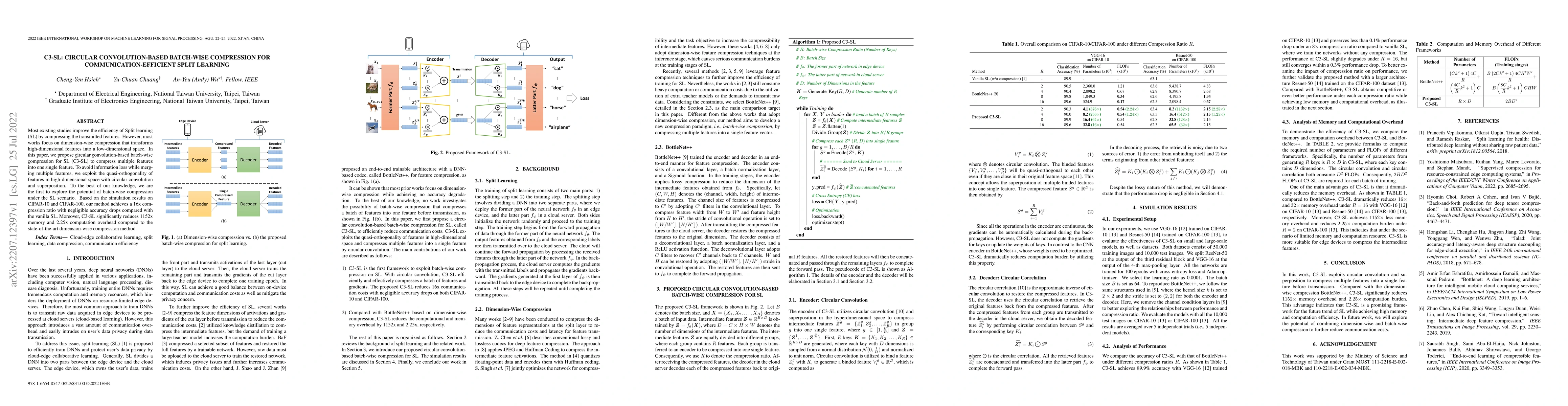 Thumbnail for C3-SL: Circular Convolution-Based Batch-Wise Compression for
  Communication-Efficient Split Learning