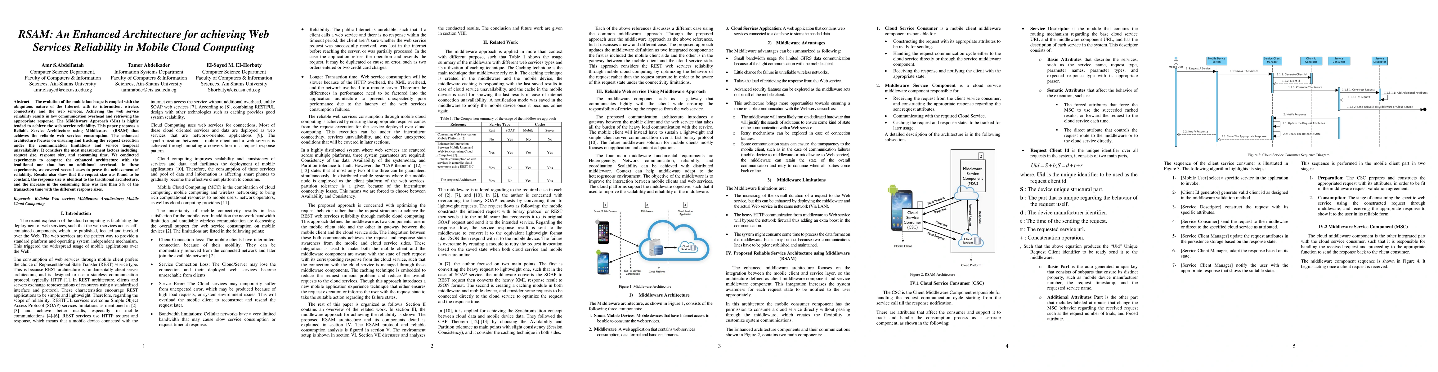 Thumbnail for RSAM: An Enhanced Architecture for achieving Web Services Reliability in
  Mobile Cloud Computing
