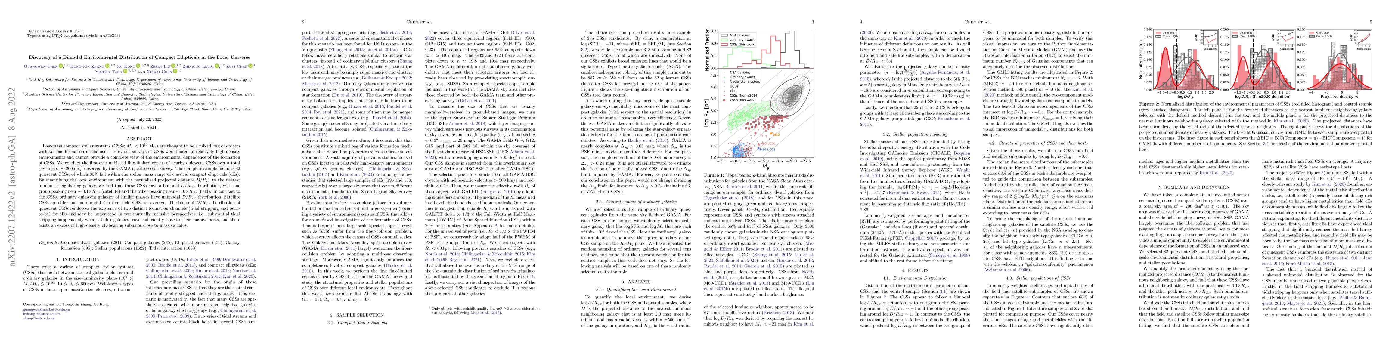 Thumbnail for Discovery of a Bimodal Environmental Distribution of Compact Ellipticals
  in the Local Universe
