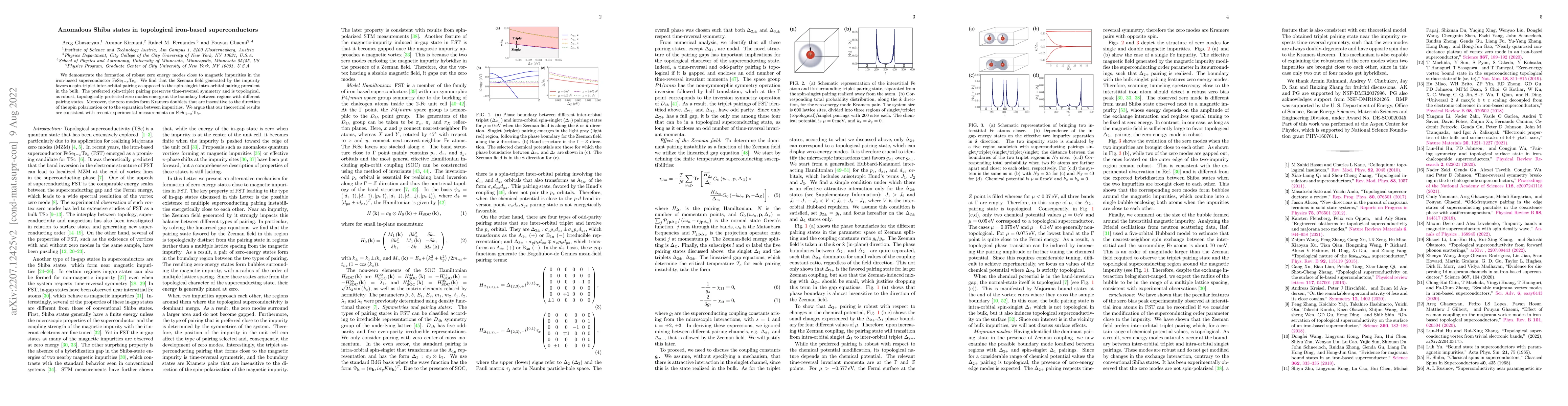 Thumbnail for Anomalous Shiba states in topological iron-based superconductors